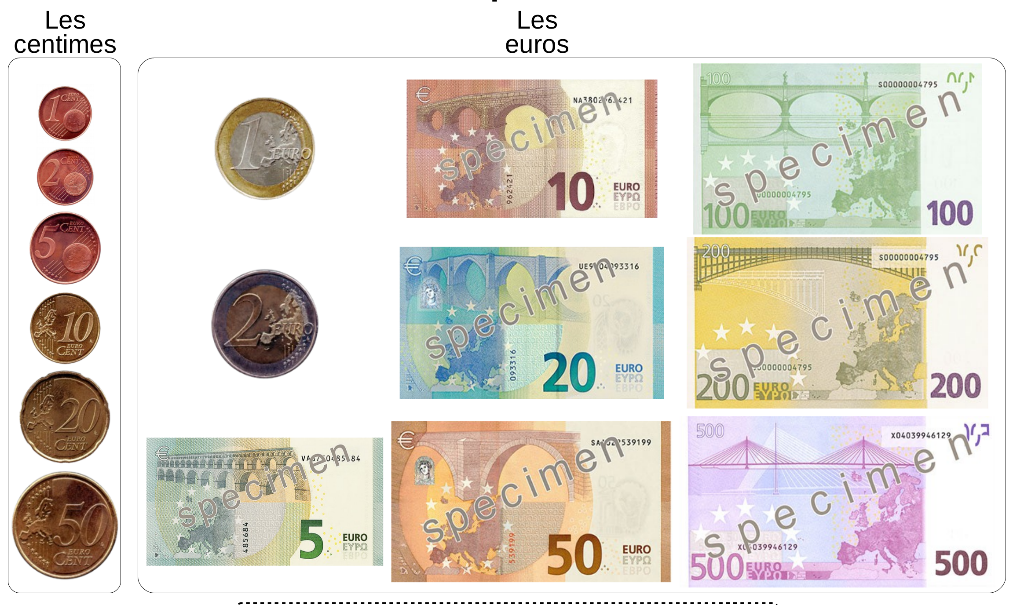 La Monnaie cole Primaire Et C Freinet